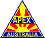 apex
